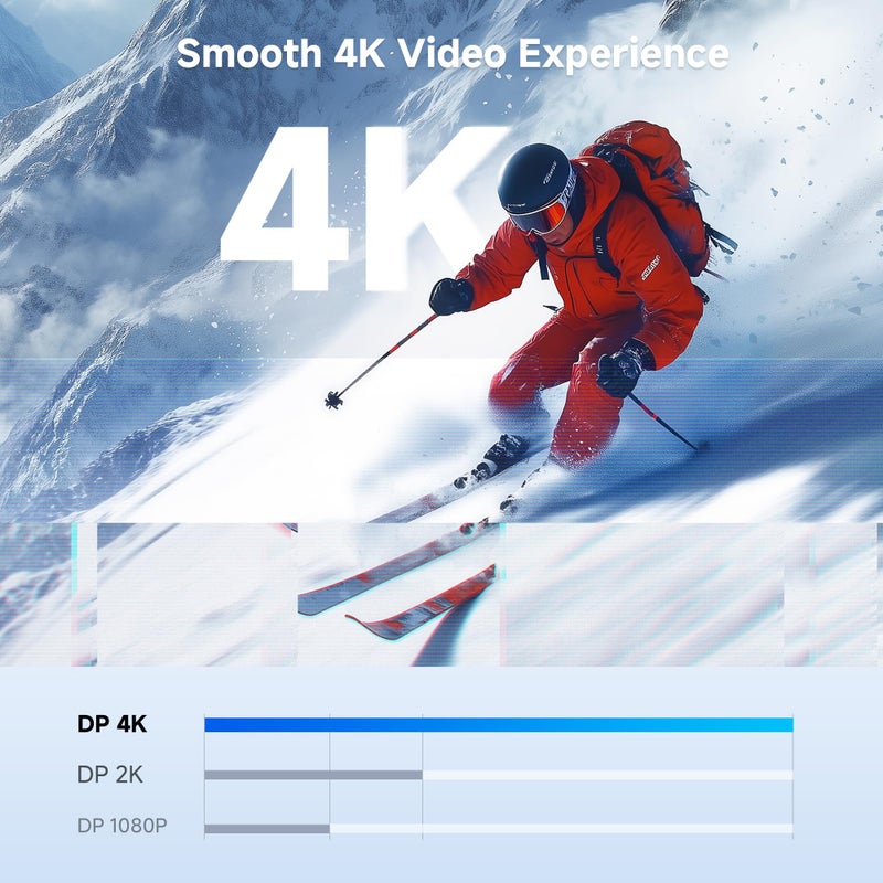 Cable Matters 2-Pack 4K DisplayPort to DisplayPort Cable - 6ft, Supports up to 4K@60Hz, 2K@144Hz, Male to Male Computer Monitor Cable, DP Cord, Black - Image 3